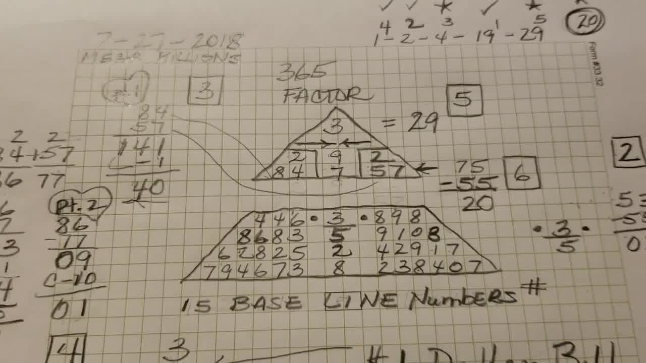 omega matrix numerology